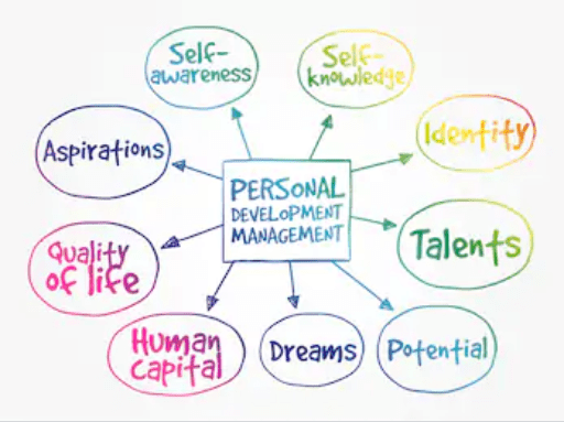 Screen Shot 2019-10-08 at 3.19.48 PM.png